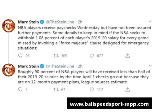 NBA经纪人提成：解析球员合同中的关键因素