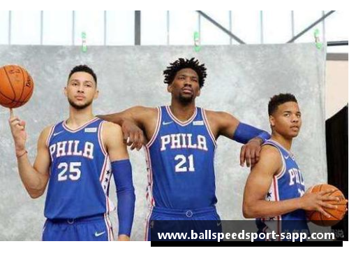 摩根福克斯：天赋球员的崛起与NBA未来