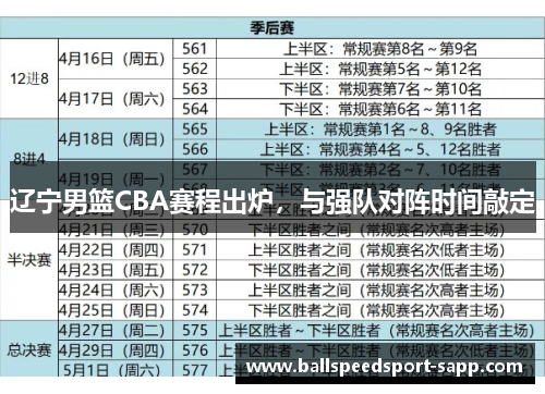 辽宁男篮CBA赛程出炉，与强队对阵时间敲定