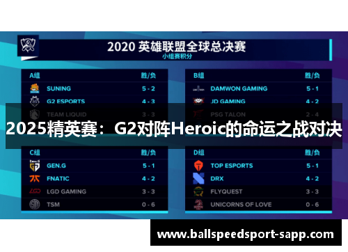2025精英赛：G2对阵Heroic的命运之战对决