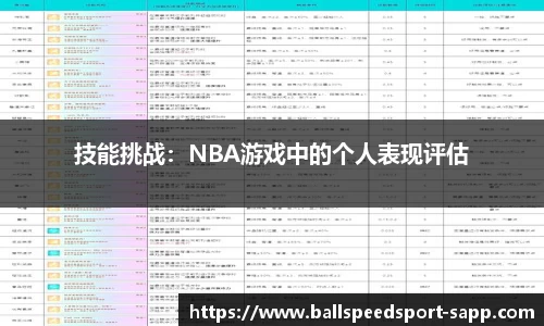 技能挑战：NBA游戏中的个人表现评估